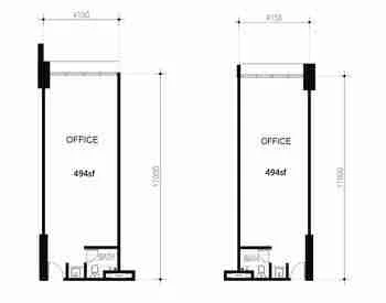 VOS Types of Layout