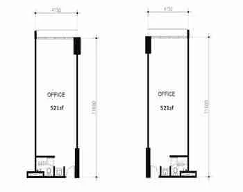VOS Types of Layout