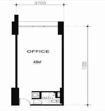 VOS Types of Layout