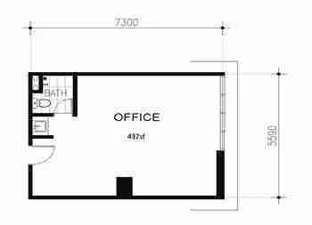 VOS Types of Layout