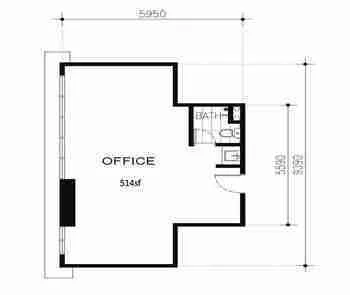 VOS Types of Layout
