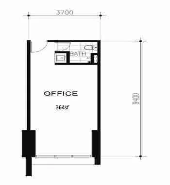 VOS Types of Layout